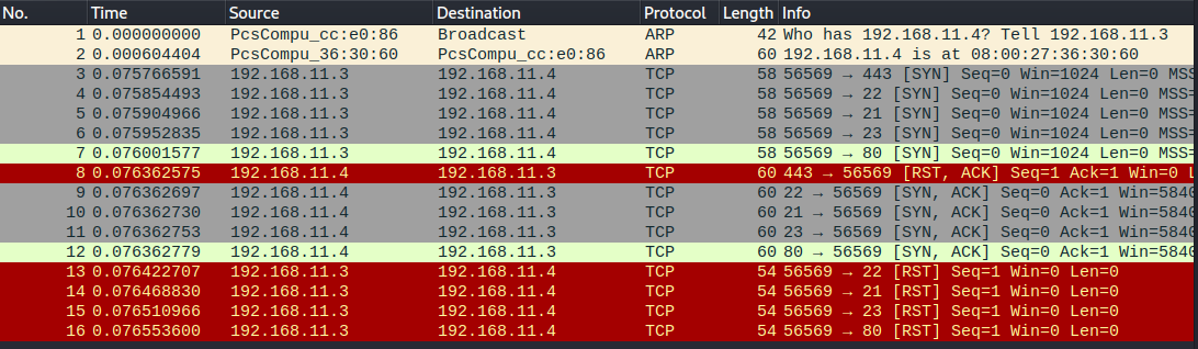 wireshark log