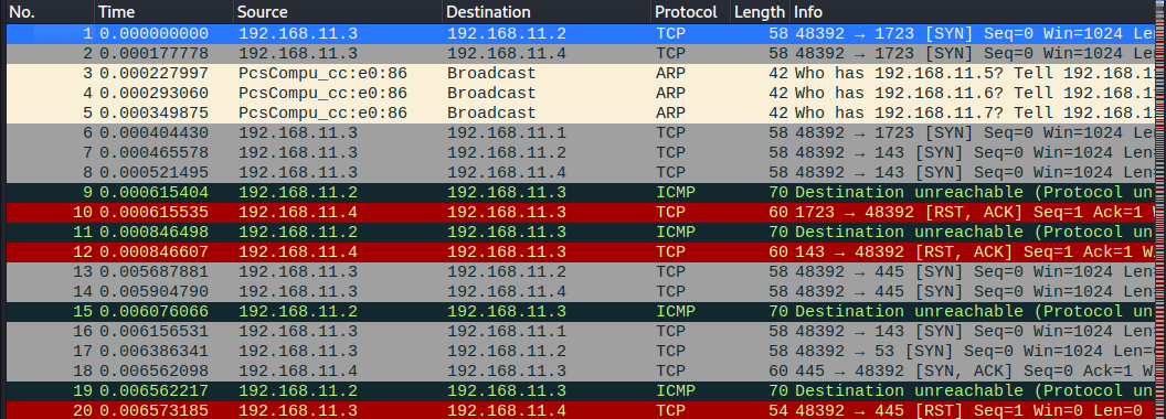 wireshark log